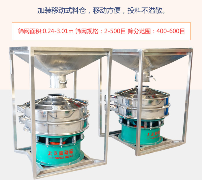 加裝移動(dòng)式料倉(cāng)，移動(dòng)方便，投料不溢散。