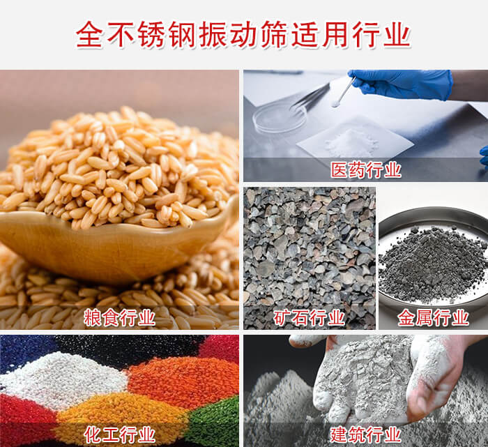 醫(yī)藥，糧食，礦石等行業(yè)展示